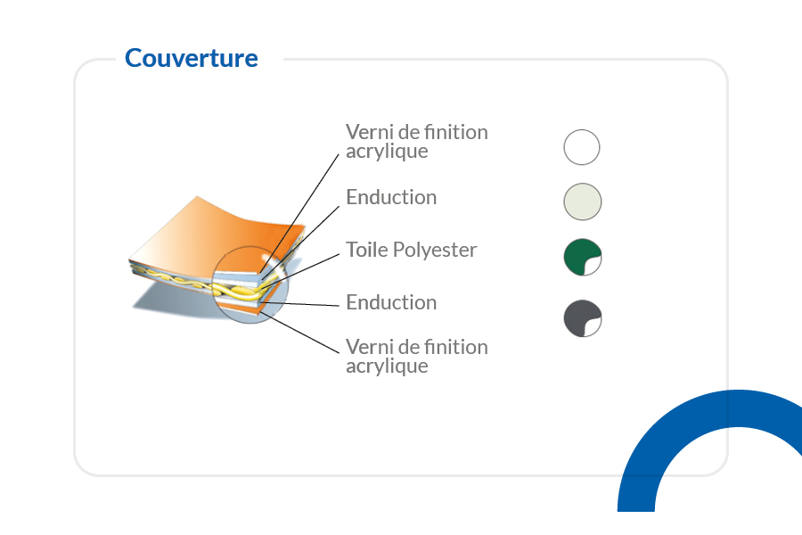 Epilateur électrique Calor EP5700C0 SOFT SENSATION